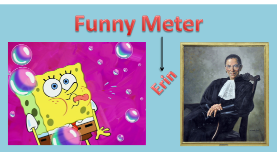 Funny Meter